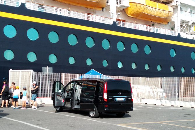 Civitavecchia Shore Excursion: Fullday Rome with Vatican Museums and Colosseum - Pantheon Time: A 30-Minute Stop With the Right Ticket Option