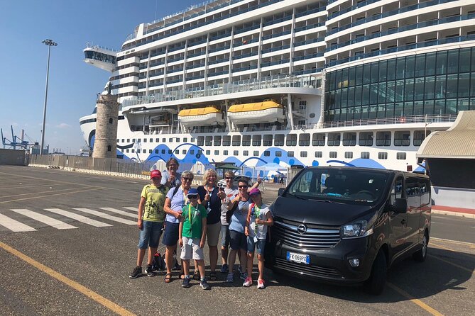 Shore Excursion to Rome from Civitavecchia Port - Piazza Venezia: A Quick Reset Spot With Big Views